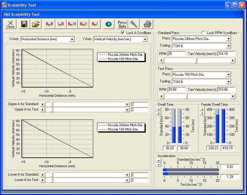 scalability_tool